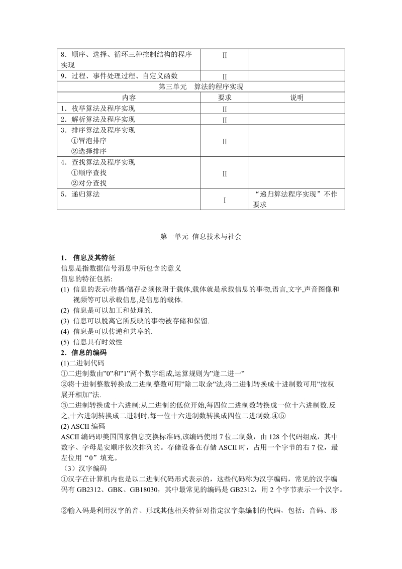 2008年必修—信息技术基础高考复习内容.doc_第3页