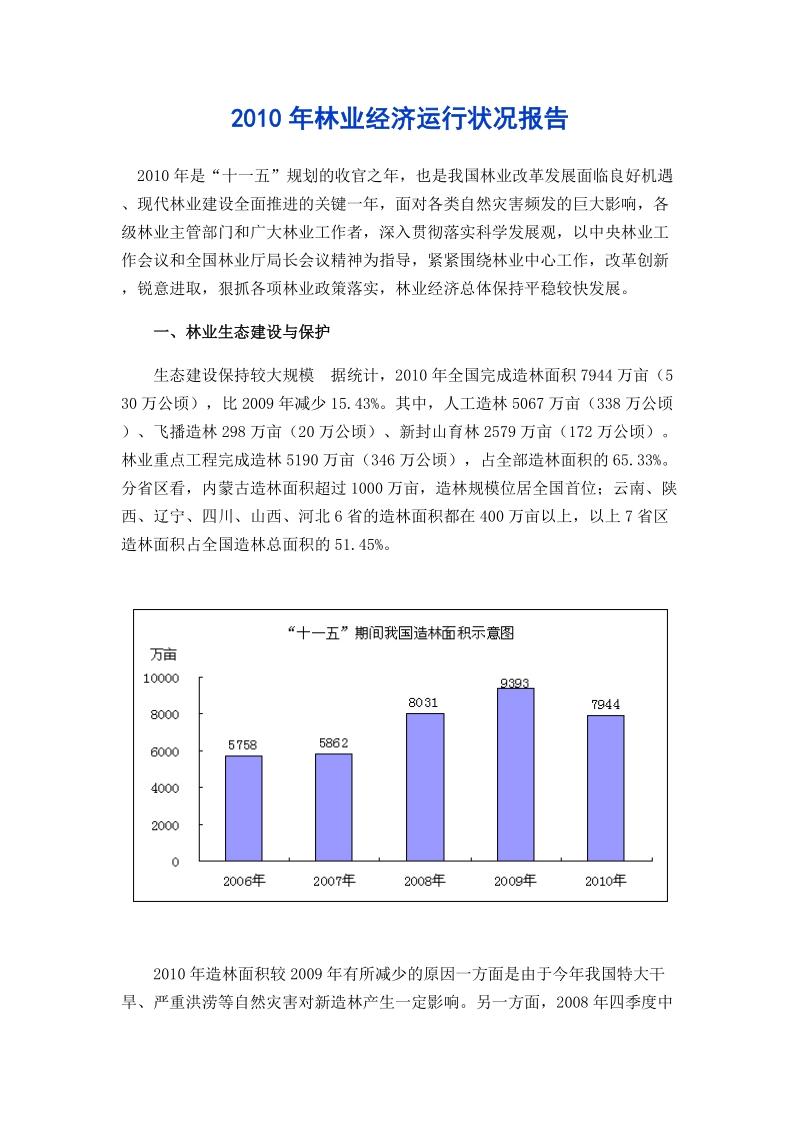 2010年林业经济运行状况报告.doc_第1页