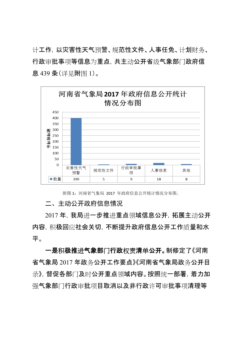 河南省气象局2017年政府信息公开年度报告.doc_第2页