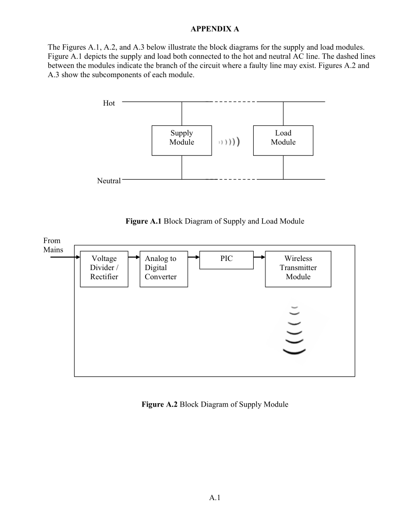 design of a wireless keyboard, audio, video & mouse switch.doc_第1页