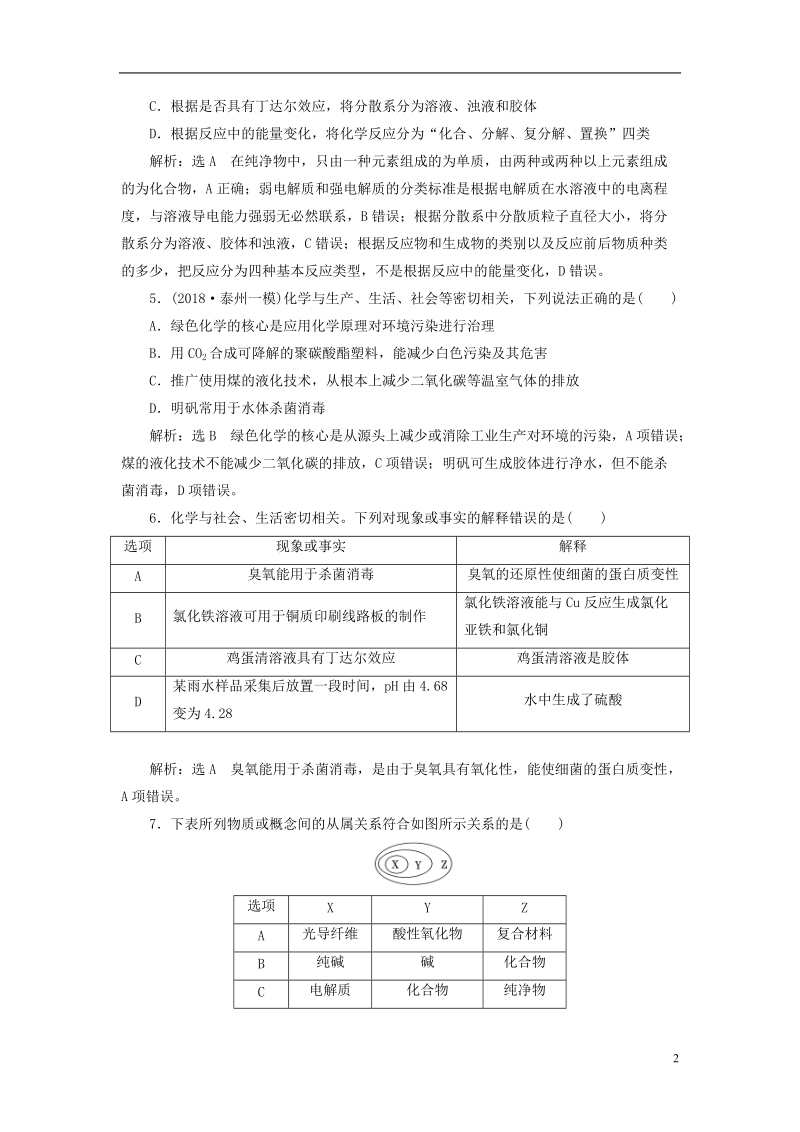 江苏专版2019版高考化学一轮复习第一板块专题二化学物质及其变化跟踪检测二物质的组成性质与分类.doc_第2页