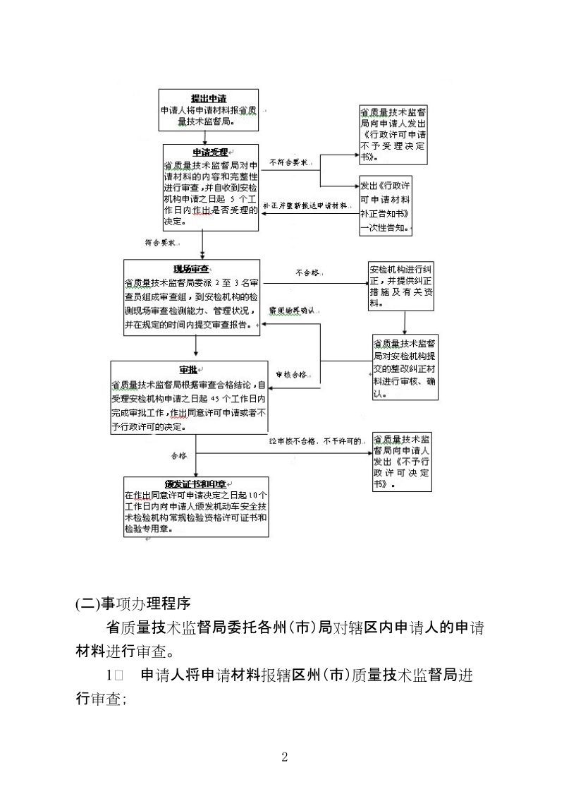 机动车安全技术检验机构检验资格许可.doc_第2页