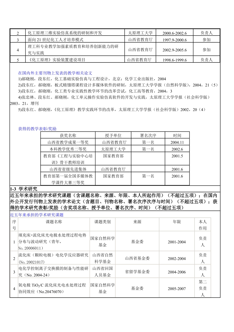 2004年度“国家精品课程”申报表.doc_第2页