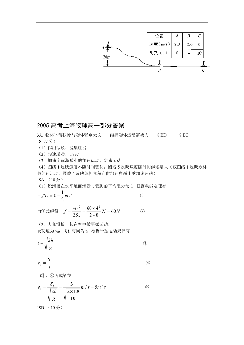 20052005年高考上海物理卷高一部分.doc_第3页