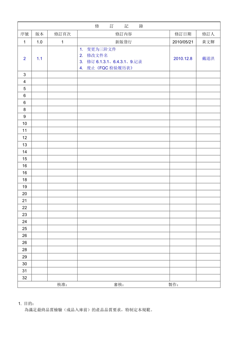 wi-qc-018fqc检验指引.doc_第1页