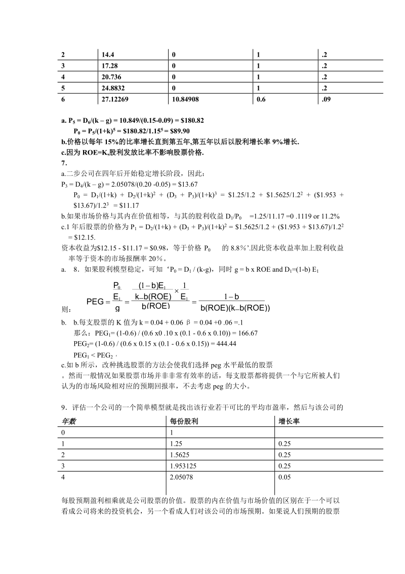 zvi bodie & robert c. merton,金融学 第九章课后答案翻译.doc_第2页