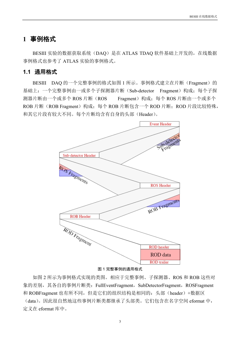 besiii在线数据格式.doc_第3页