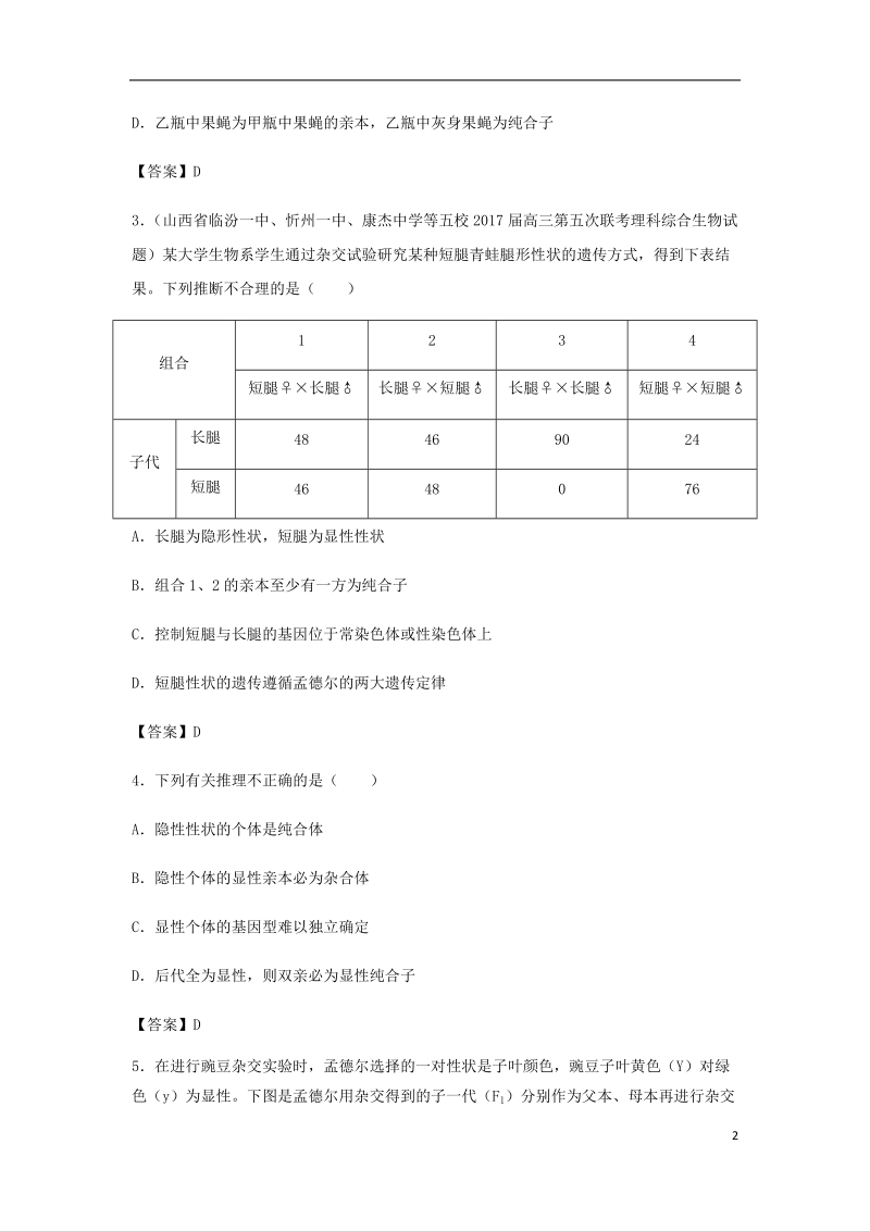 （全国通用）2018年高考生物总复习《孟德尔的豌豆杂交实验（一）》专题演练（二）.doc_第2页