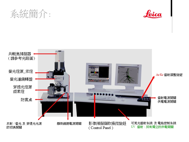 簡易使用流程- 中國醫藥大學研究發展處.ppt_第2页