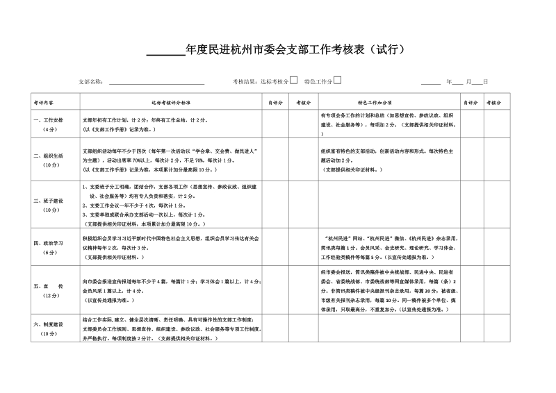 民进杭州委会支部工作考核表试行.doc_第1页