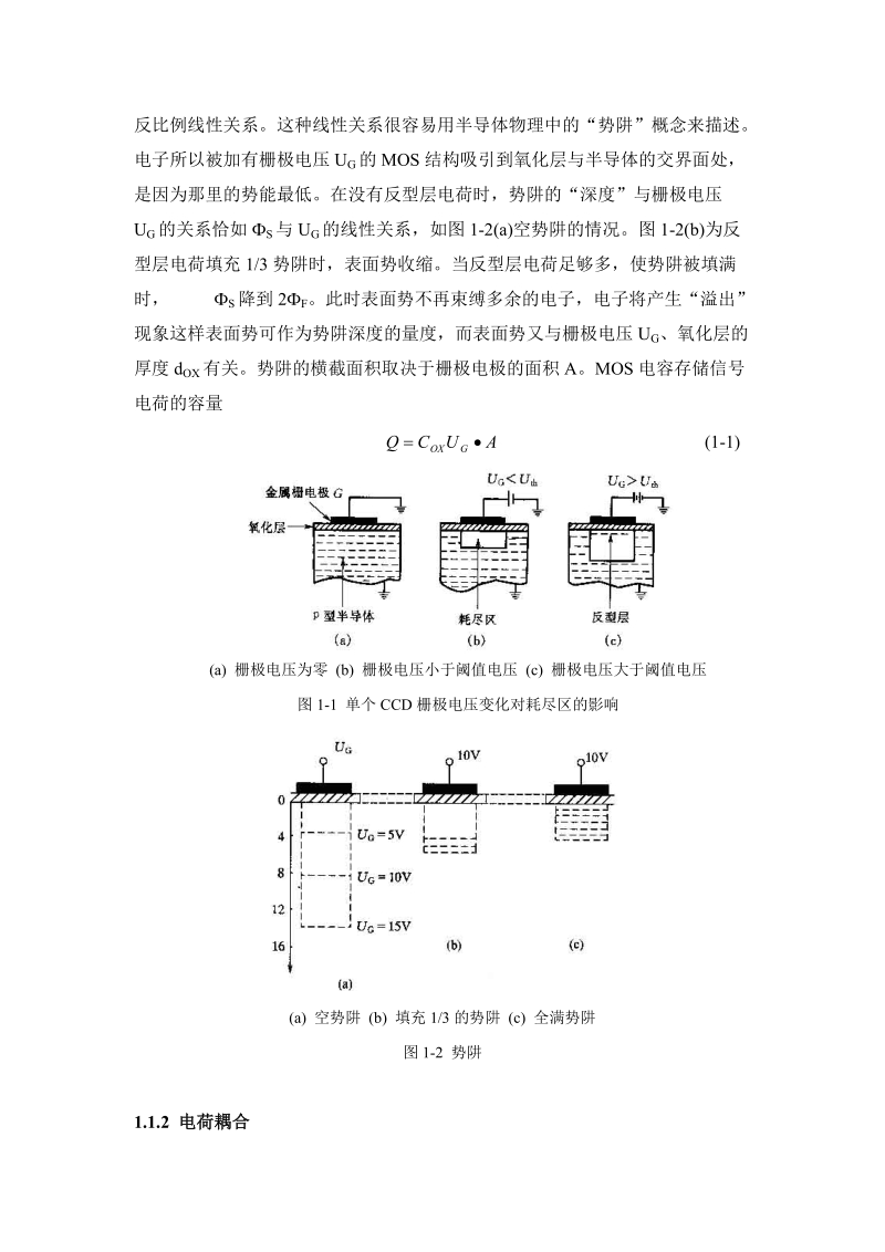 ccd工作原理.doc_第2页