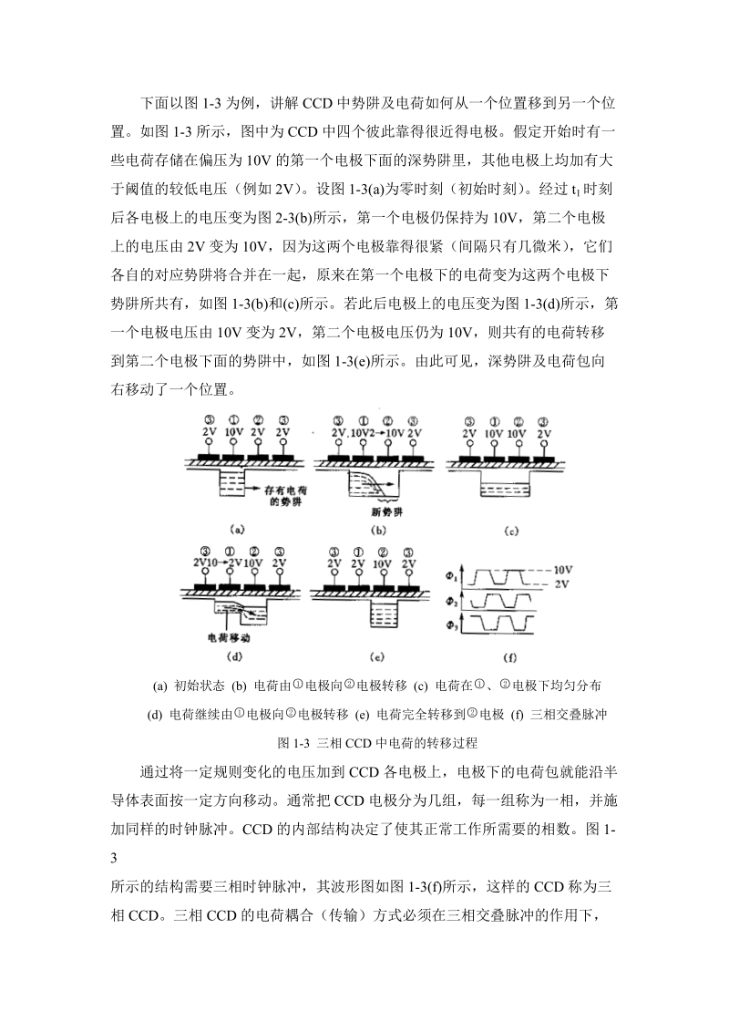 ccd工作原理.doc_第3页