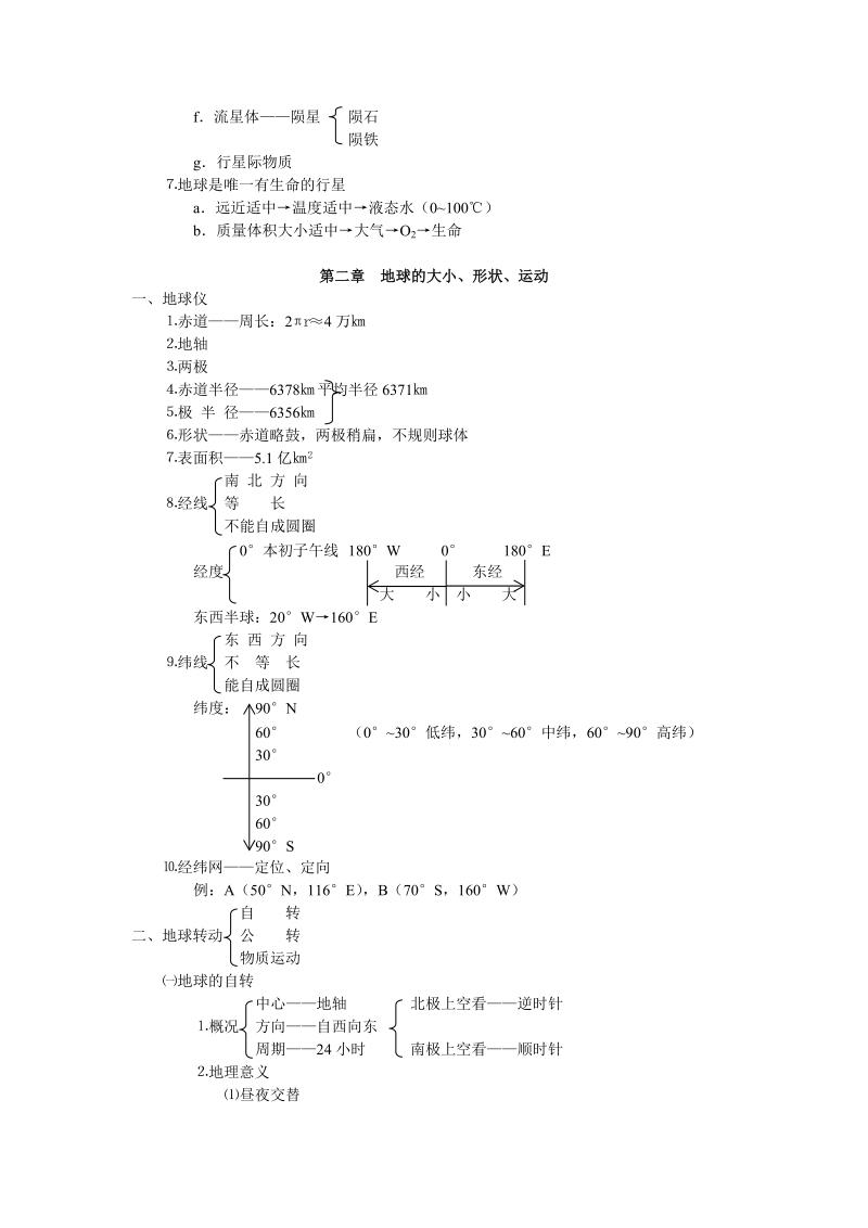 高三尖子生的地理笔记(值得参考!).doc_第2页