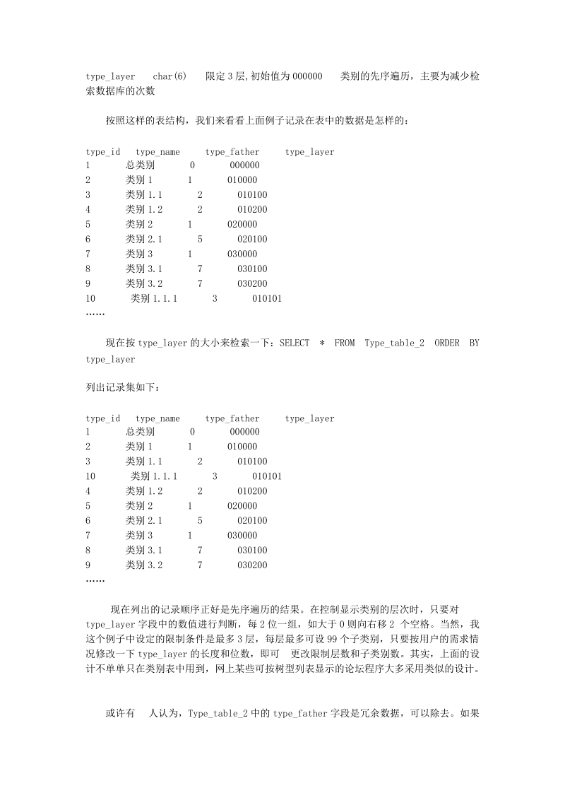 浅谈数据库设计技巧.doc_第3页