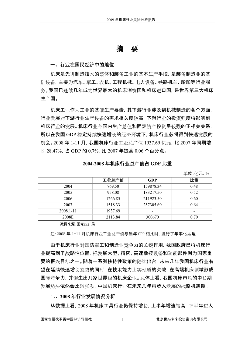 2009年机床行业风险分析报告.doc_第1页