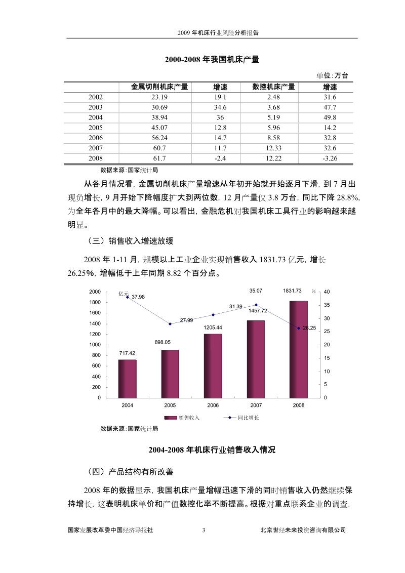 2009年机床行业风险分析报告.doc_第3页