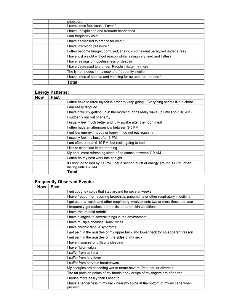 adrenal questionnaire.doc_第2页