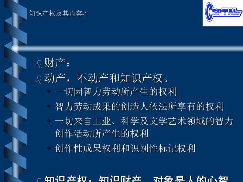 浅谈专利申请与专利审查.ppt_第2页