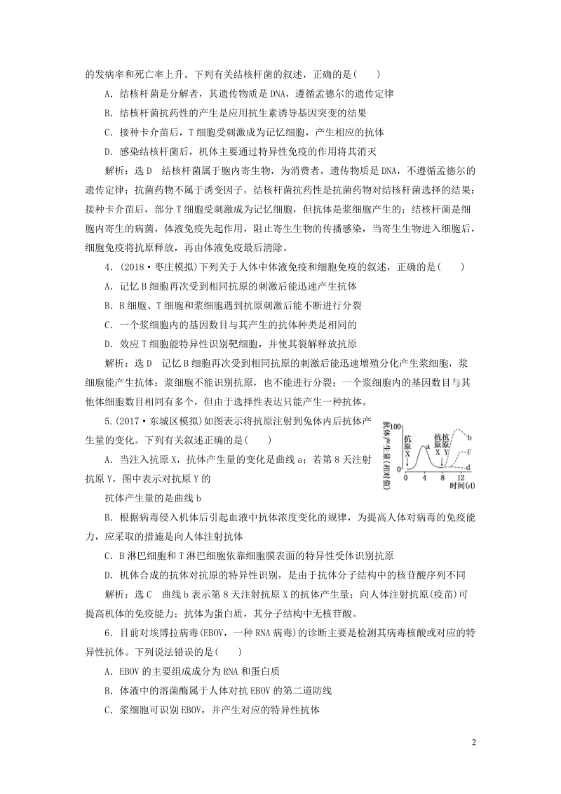 （全国通用版）2019版高考生物一轮复习 第三部分 稳态与环境 第一单元 动物和人体生命活动的调节 课时跟踪检测（三十一）免疫调节.doc_第2页