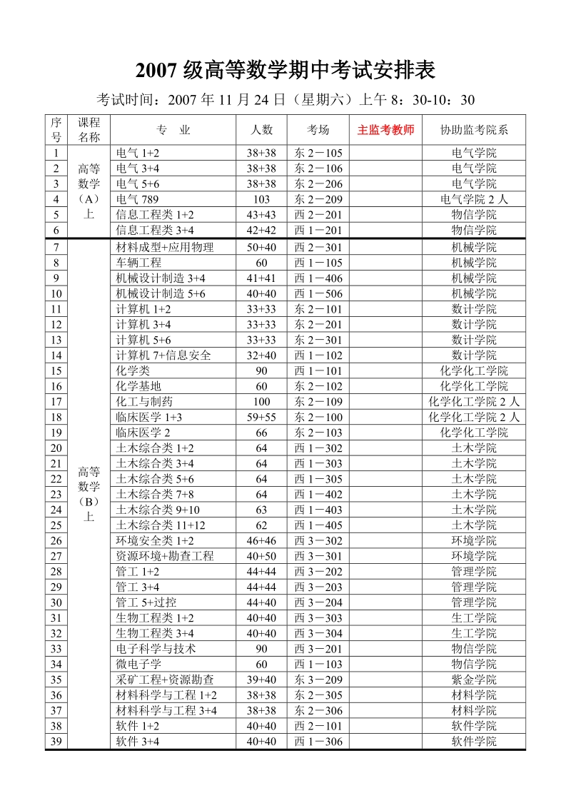 2003级大物期中考试安排表.doc_第1页