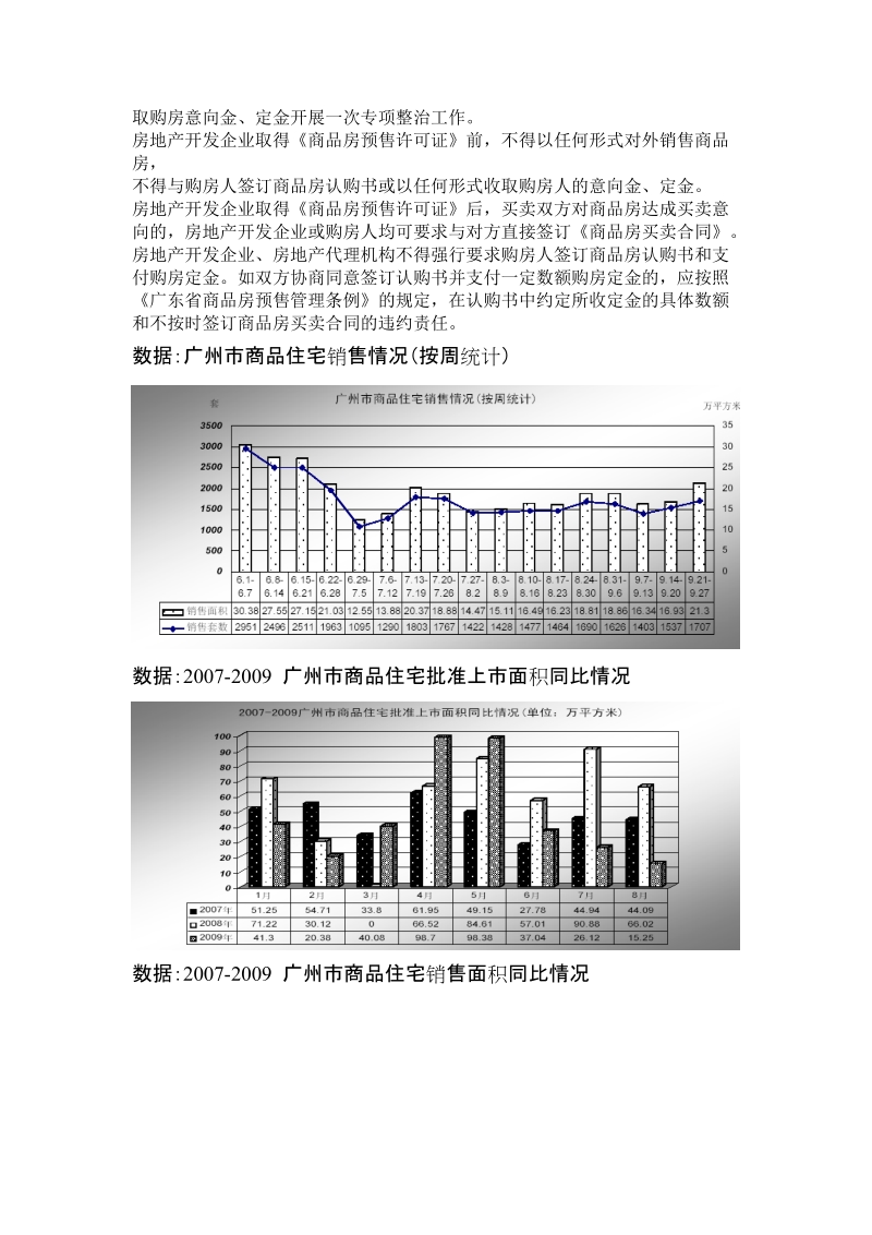 2009年9月广州房地产市场分析报告.doc_第2页