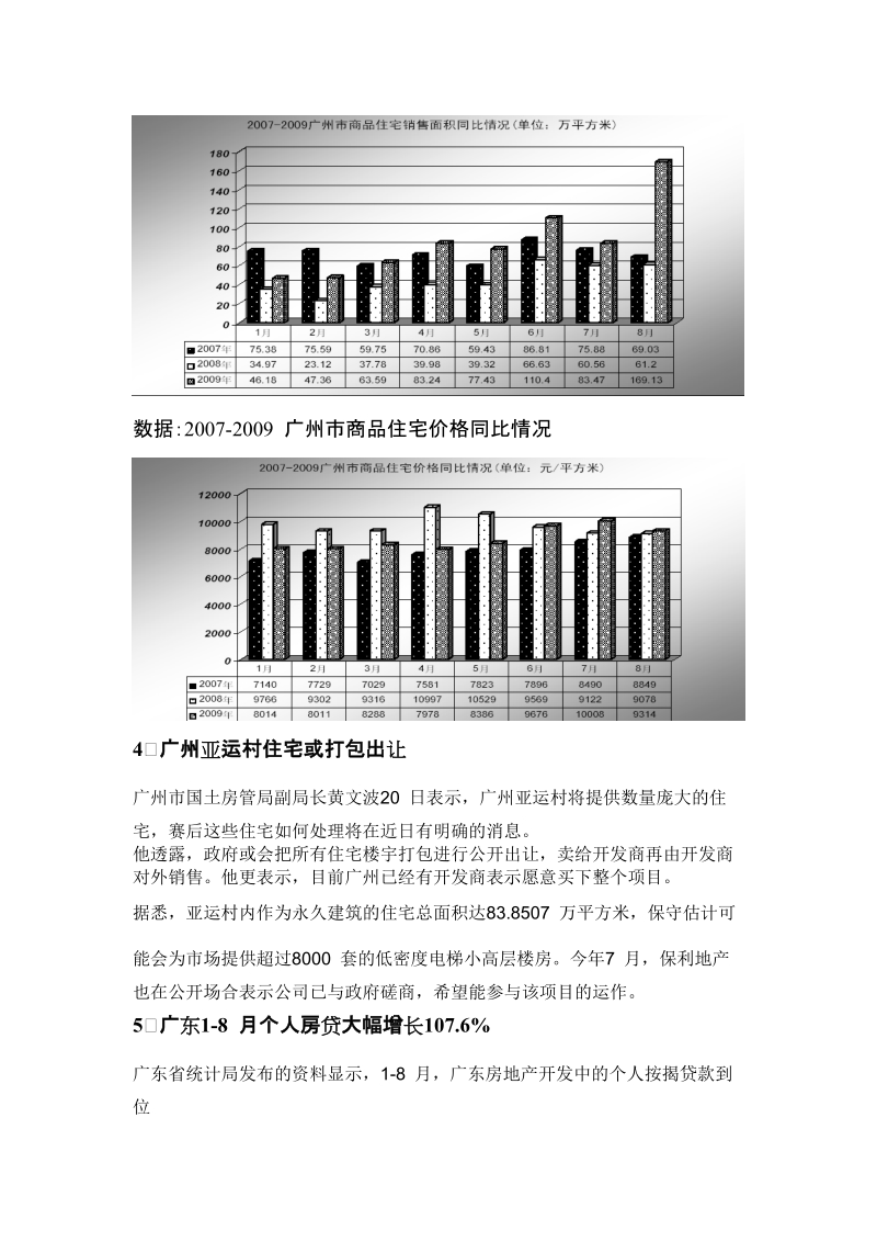 2009年9月广州房地产市场分析报告.doc_第3页