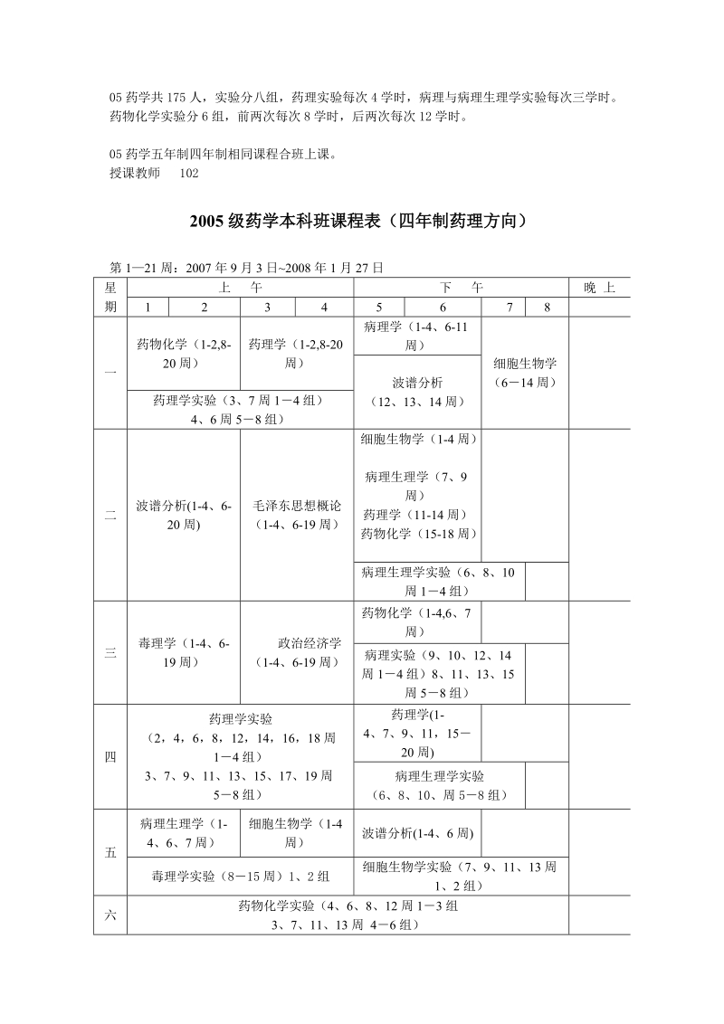 2006级药学本科班课程表.doc_第3页