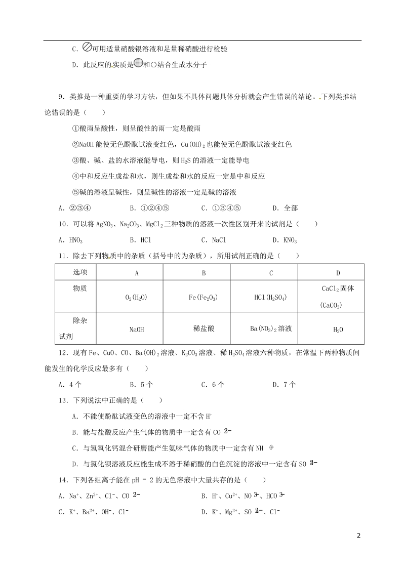 重庆市南开融侨中学初2018届九年级化学下学期阶段测试一.doc_第2页