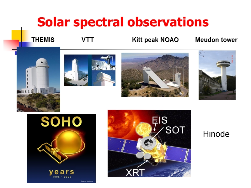 spectral diagnostics of  solar atmosphere.ppt_第3页