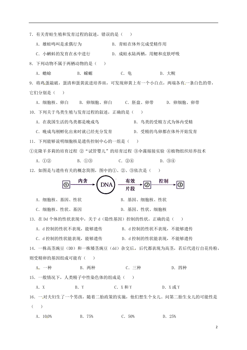 河南省周口市西华县2017_2018学年八年级生物下学期期中试题新人教版.doc_第2页