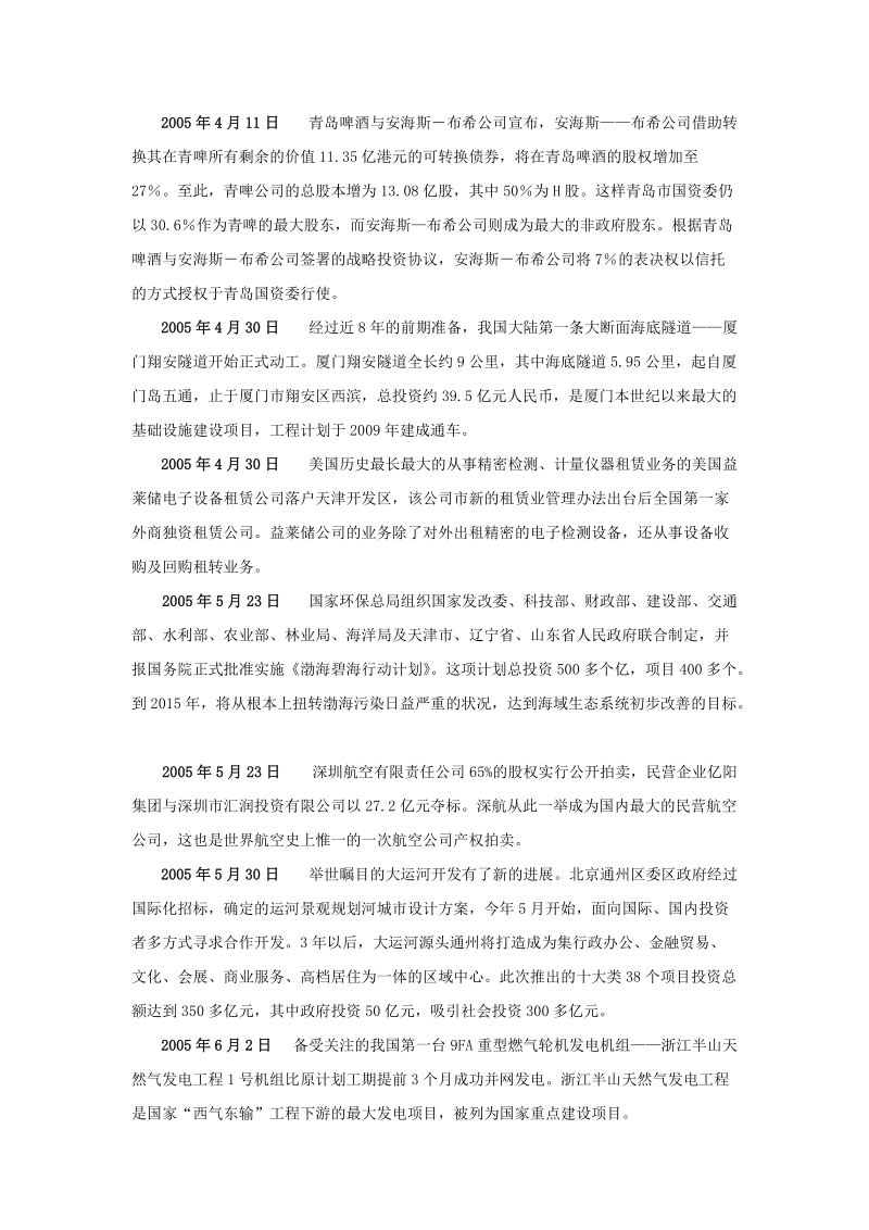 2005年投资大事记doc - 中南财经政法大学.doc_第3页