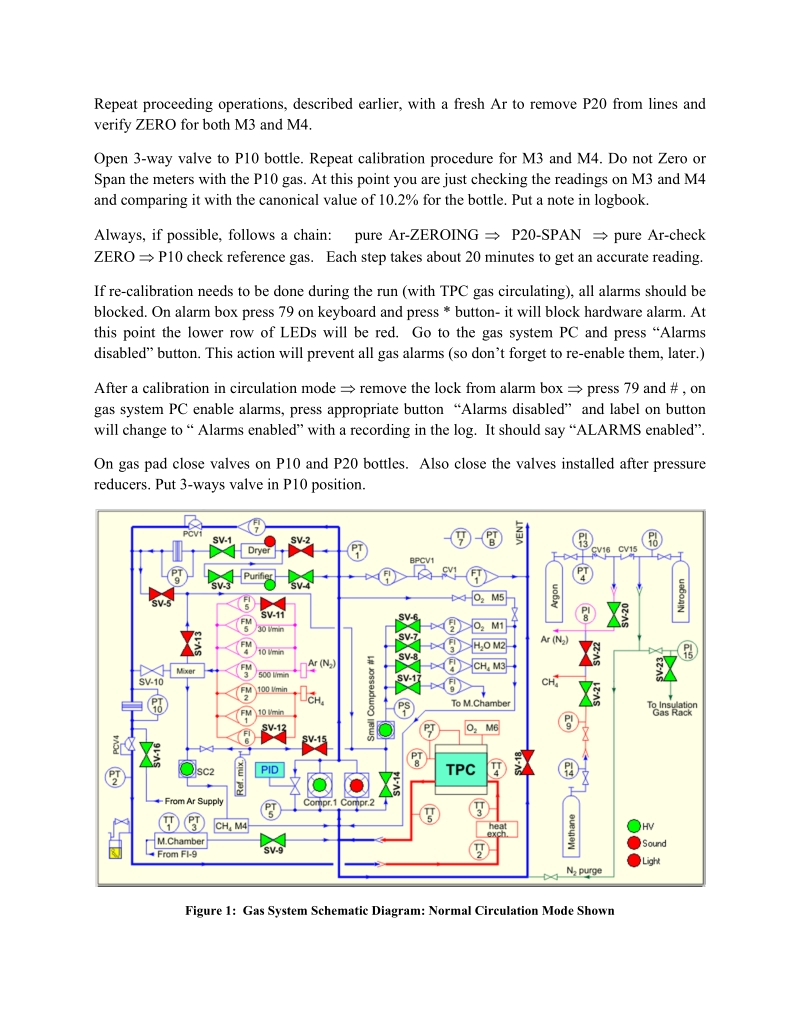 methane analyzer calibration al 02182009, rev 030209 the gas.doc_第2页