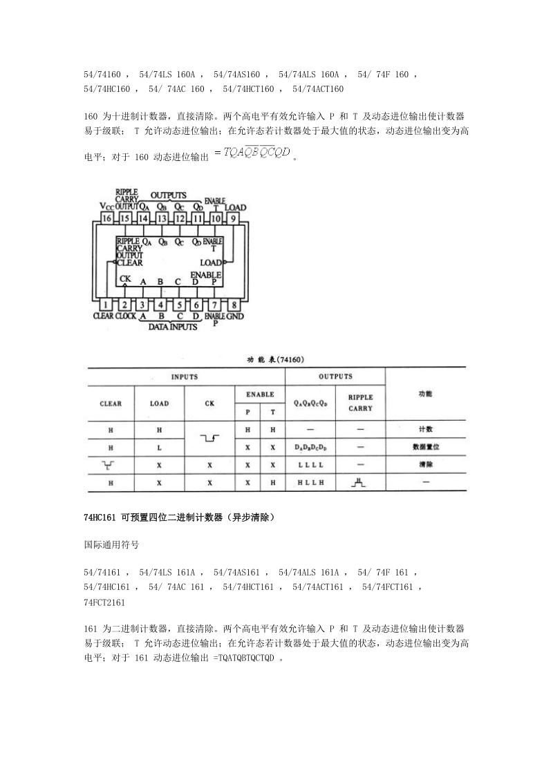 74hc151 8 选1 数据选择器.doc_第2页