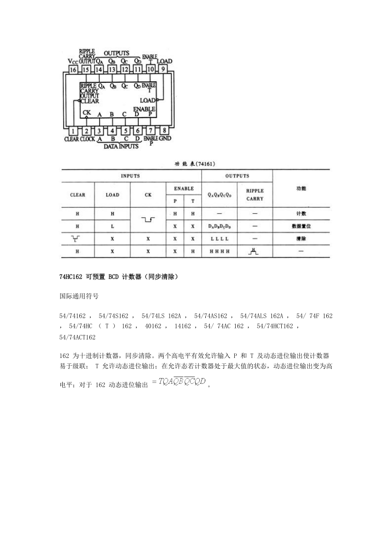 74hc151 8 选1 数据选择器.doc_第3页