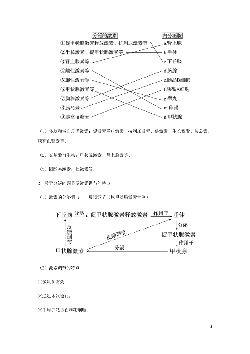 （全国通用）2018年高考生物总复习《体液调节》专题突破学案.doc_第2页