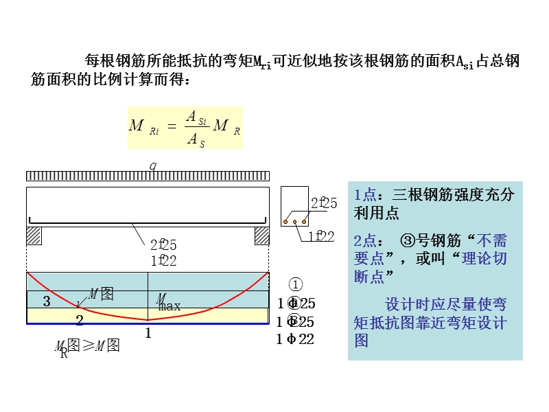 模块三 混凝土构件计算能力训练.ppt_第3页