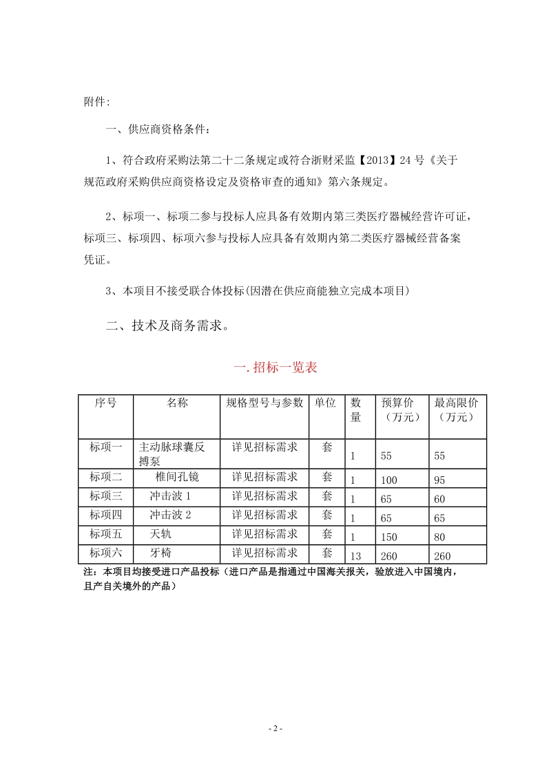 杭州市萧山区卫生和计划生育局（杭州市萧山区中医院）医疗.doc_第2页