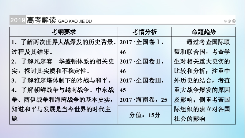 （全国通用版）2019版高考历史大一轮复习 选考部分 20世纪的战争与和平 第34讲 第一次世界大战与凡尔赛—华盛顿体系下的和平课件.ppt_第2页