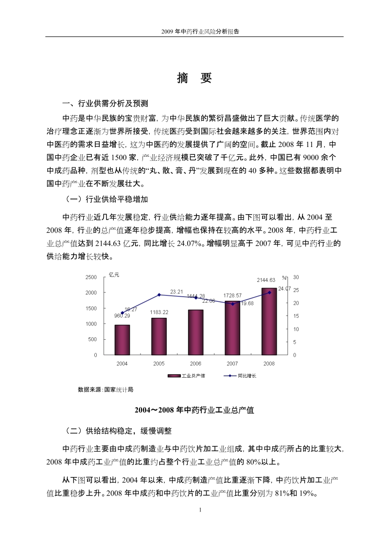 2009年度中药行业风险分析报告.doc_第1页