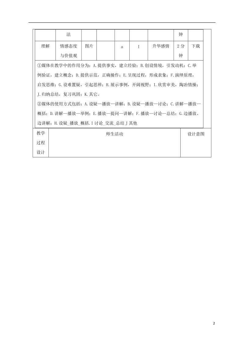 陕西省石泉县七年级生物上册 3.1.2种子植物教案 （新版）新人教版.doc_第2页