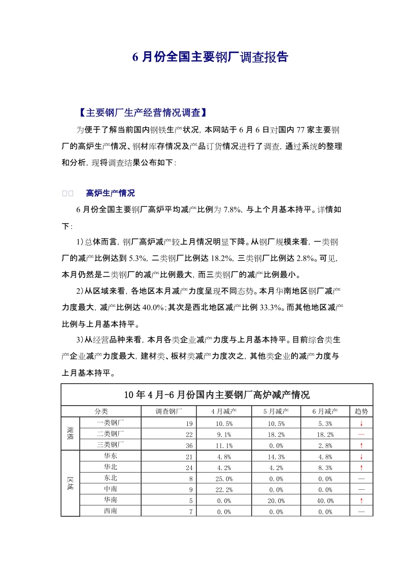 2010年 钢材市场走势分析报告.doc_第1页