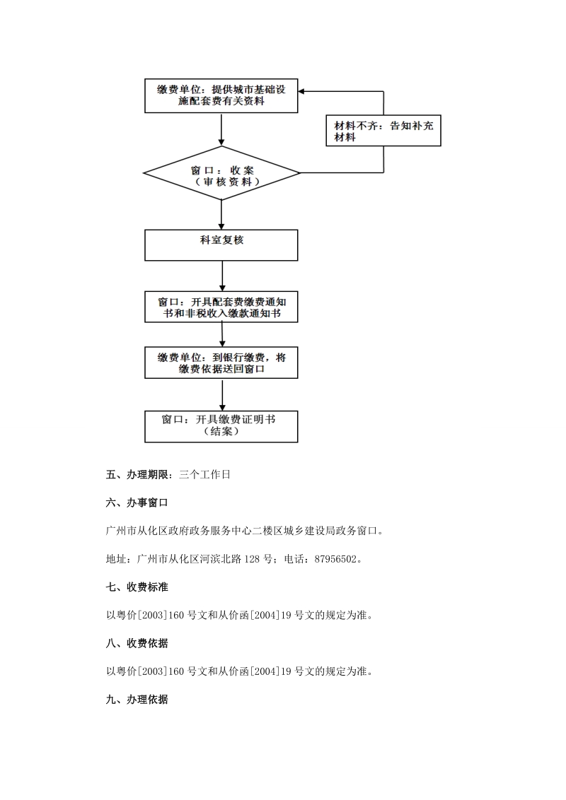 缴交城市基础设施配套费办事指南.doc_第2页