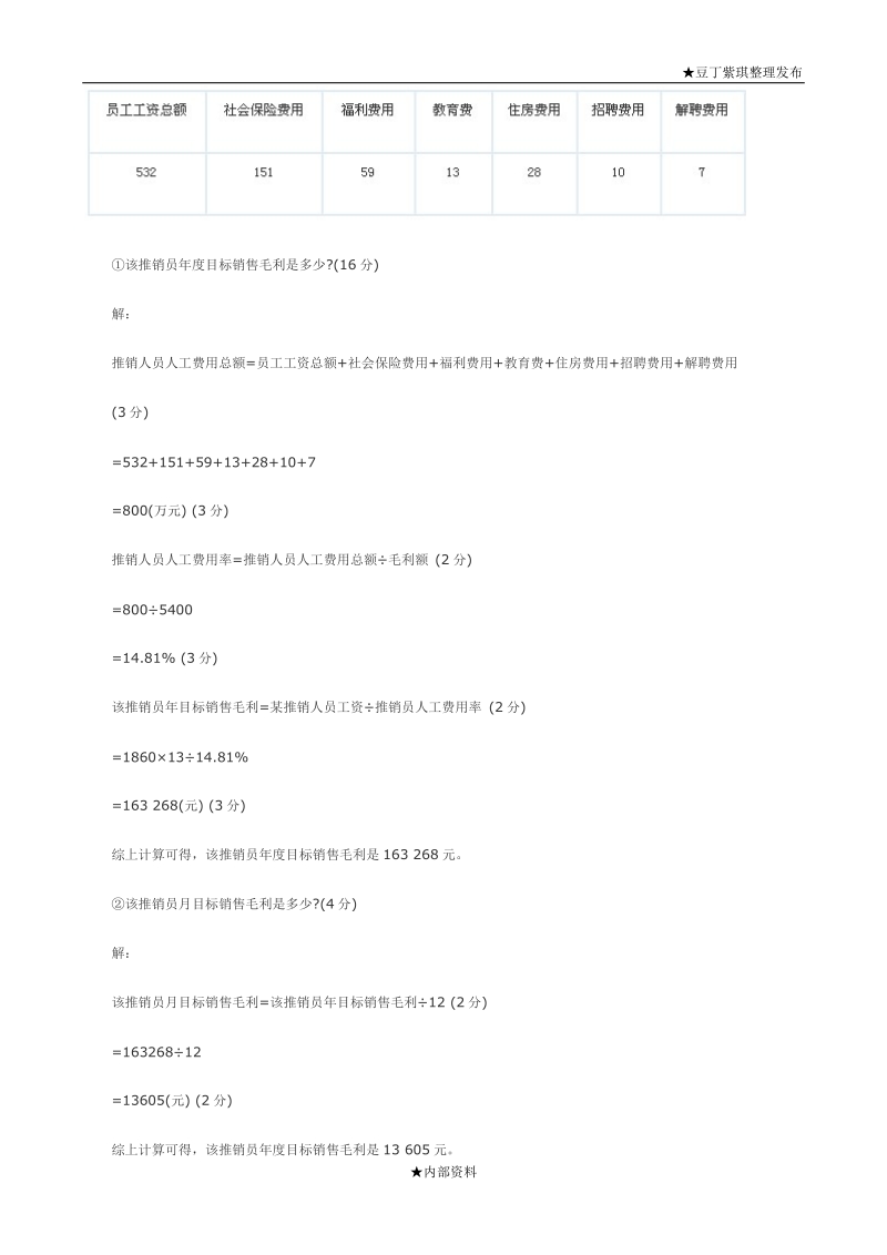 2009年5月17日助理人力资源管理师考试技能卷答案.doc_第2页