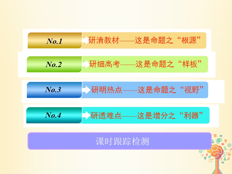 江苏专版2019版高考地理大一轮复习第一部分第一单元从宇宙看地球含地球和地图第七讲地球的公转(二)昼夜长短的变化及四季更替与五带划分实用课件.ppt_第2页