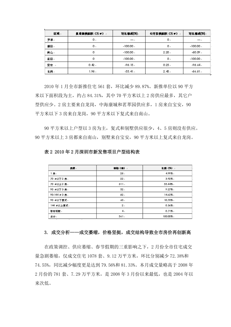 2010年2月深圳一手住宅分析报告.doc_第3页