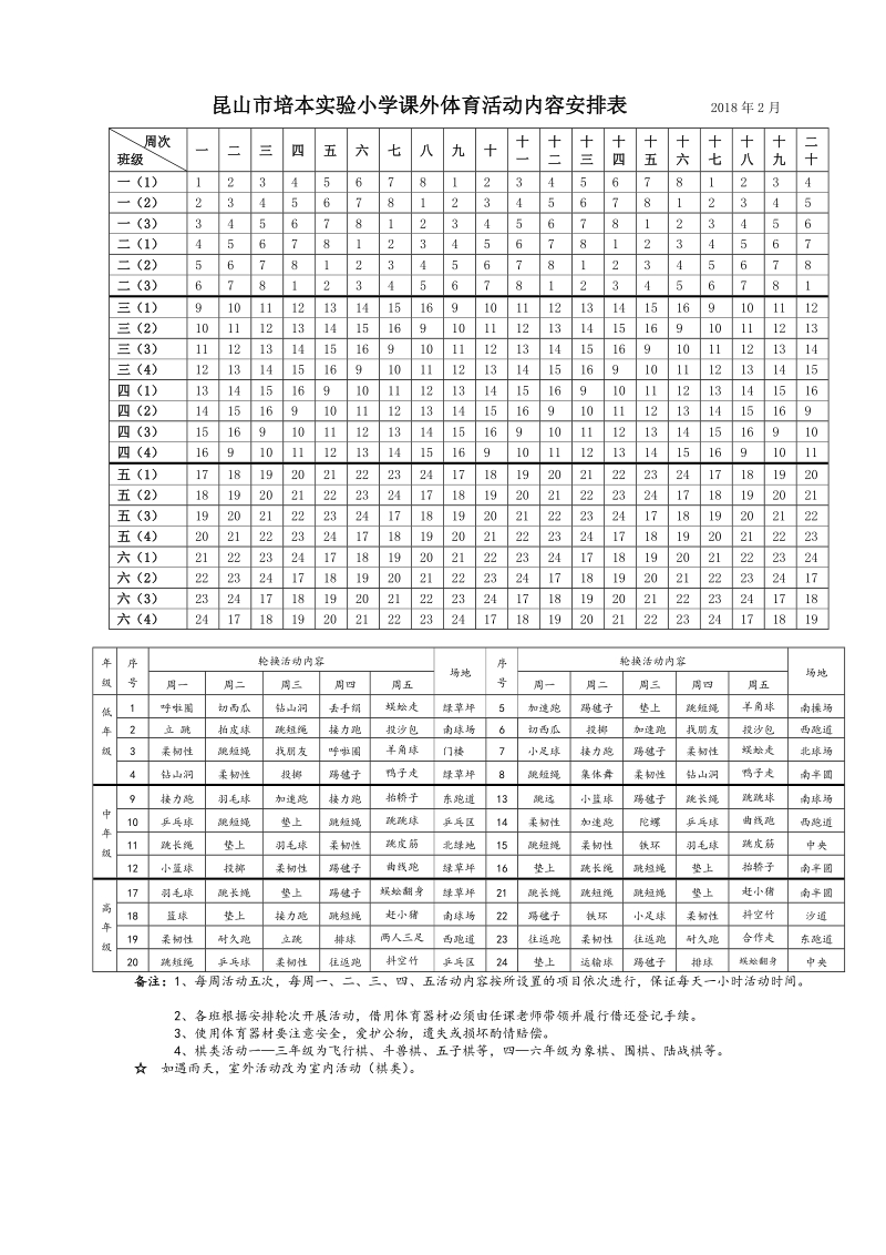 昆山市培本实验小学课外体育活动内容安排表 2018年2月.doc_第1页