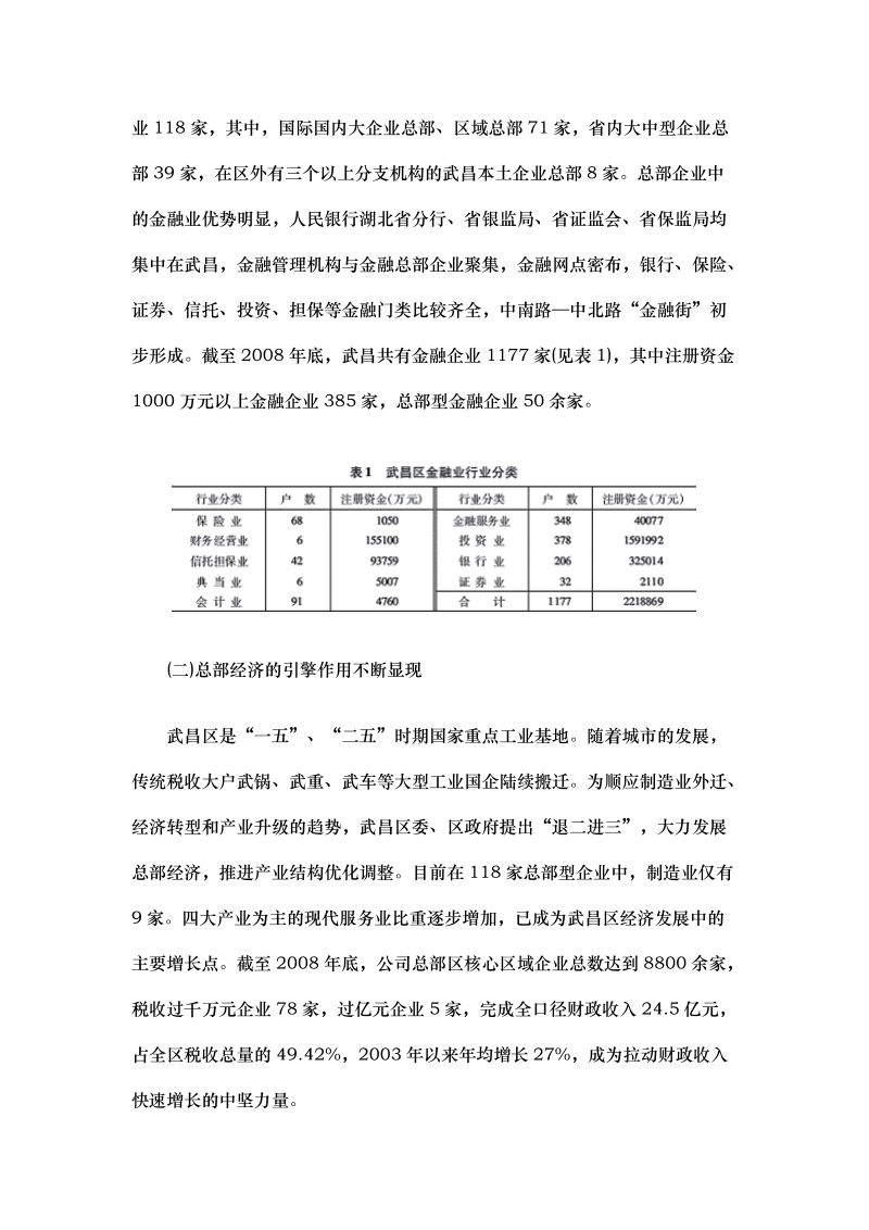 2010中国总部经济发展报告——武汉市.doc_第2页