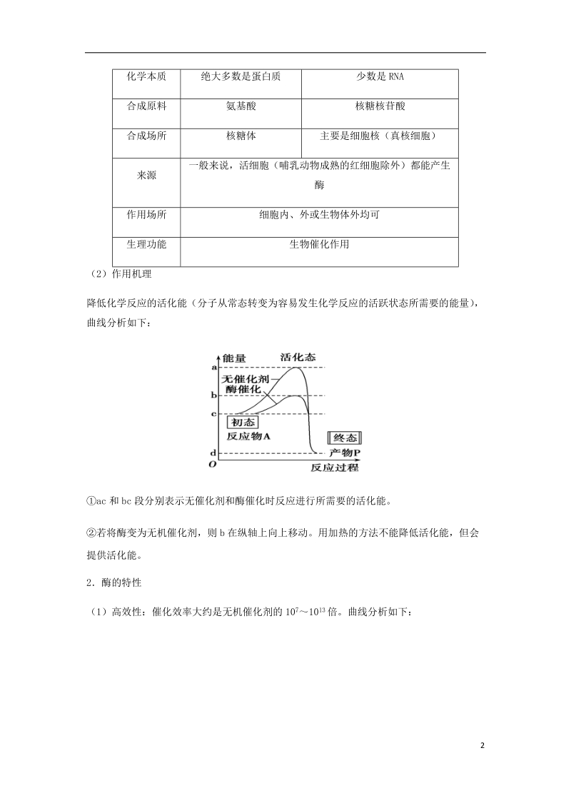 （全国通用）2018年高考生物总复习《降低化学反应活化能的酶、atp》专题突破学案.doc_第2页