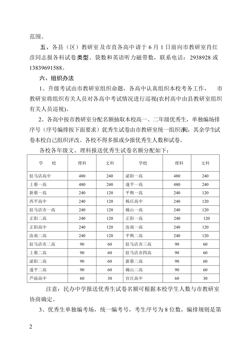 关于举行2003——2004学年度.doc_第2页