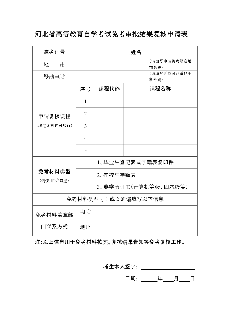 附件：河北省高等教育自学考试免考审批结果复核申 ….doc_第1页